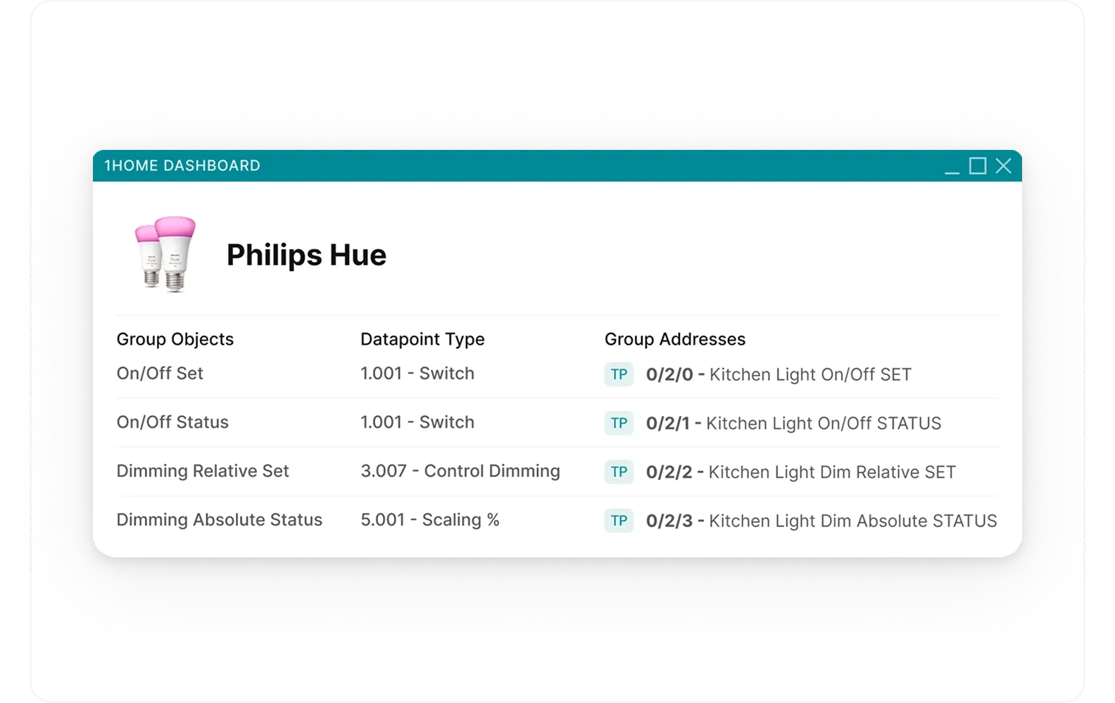 Konfigurieren Sie das 1Home IoT Gateway in drei einfachen Schritten