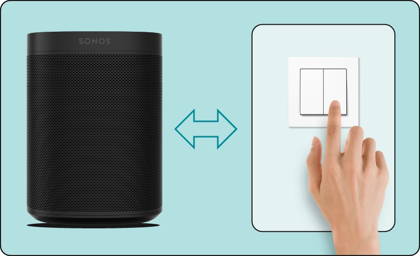 1Home Sonos/KNX Integration