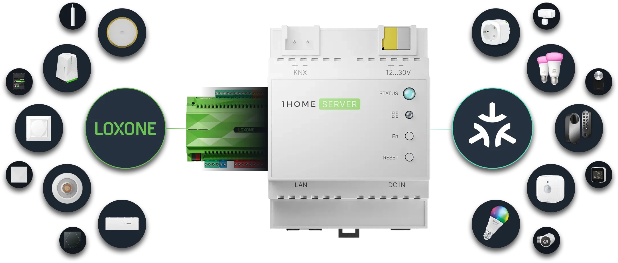 1Home | Loxone & Matter als ein System