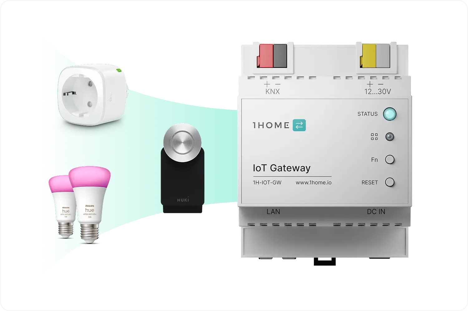 Konfigurieren Sie das 1Home IoT Gateway in drei einfachen Schritten